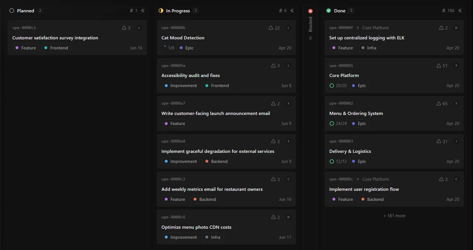 Pull request review
